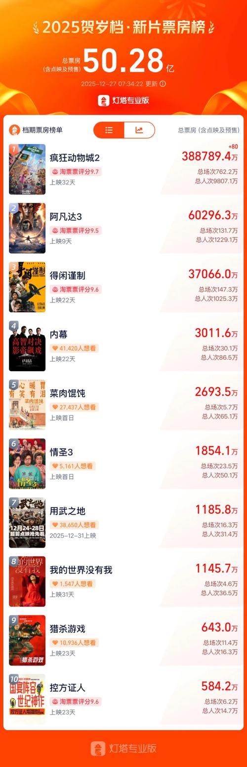 天一影院观看最新热门电影，高清在线观看无广告流畅体验