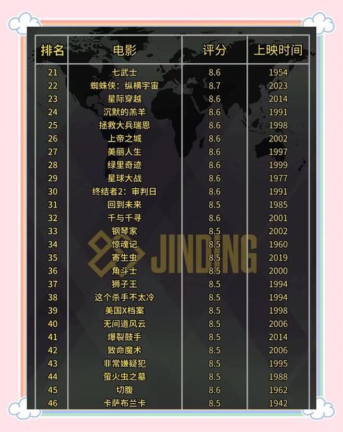 97影院九七影院理论片在线观看 - 最新高清理论电影免费播放平台推荐