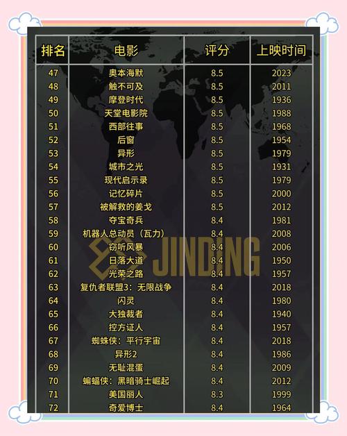 电影院抢座位攻略：如何快速选到最佳观影位置，避开高峰人流
