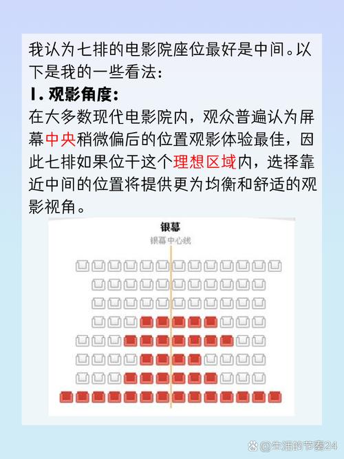 香港电影院的相关介绍