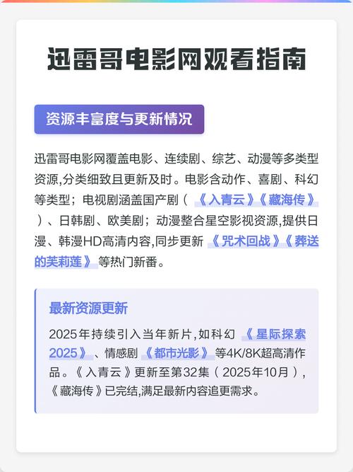 迅雷哥电影院最新热门电影在线观看，高清无删减迅雷下载资源推荐